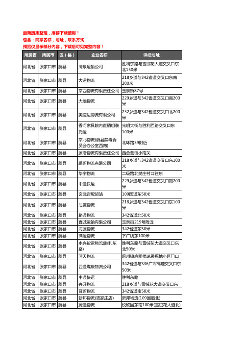 新版河北省张家口市蔚县货运企业公司商家户名录单联系方式地址大全39家