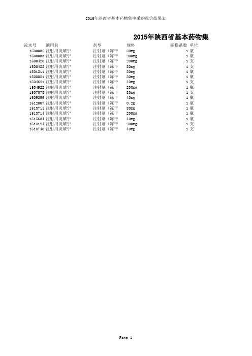 2015年陕西省基本药物集中采购商务标报价结果公示表