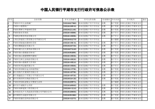 中国人民银行平湖支行行政许可信息公示表