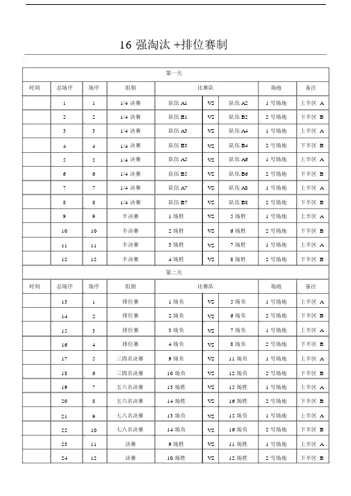 16强分组对阵图模板格式、8强排位赛对阵图模板格式.docx