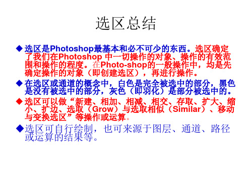 Photoshop选区的使用PPT课件