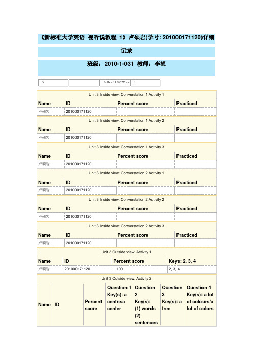 新标准大学英语视听说教程1unit3答案