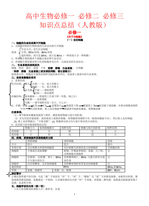 高中生物必修一、必修二、必修三知识点总结