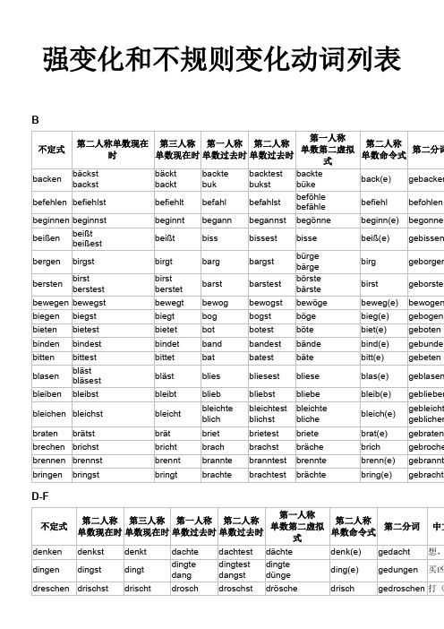 德语不规则动词变化表