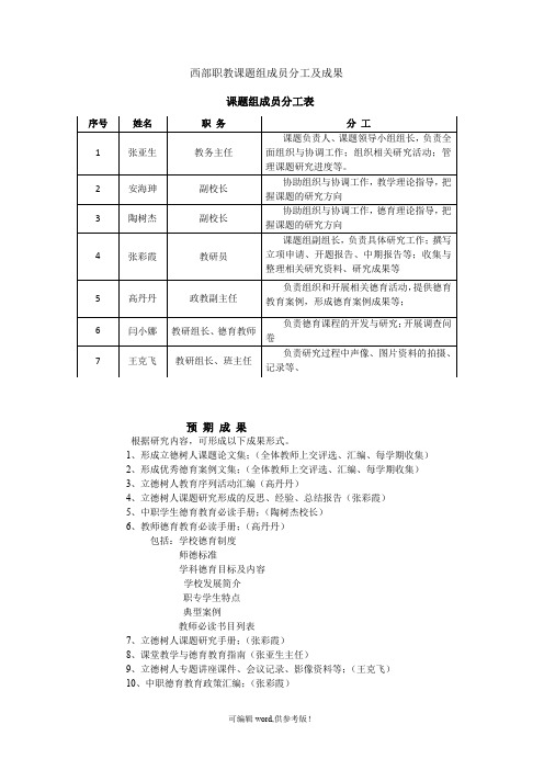 课题组成员分工表