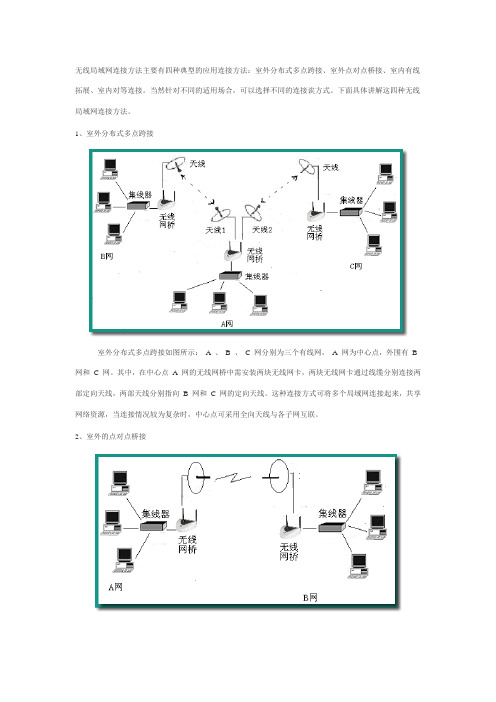 无线局域网连接方法主要有四种典型的应用连接方法