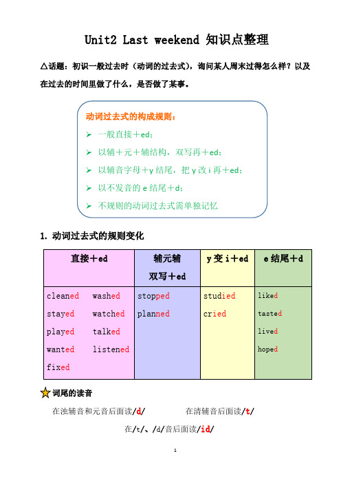 (完整版)人教版六年级英语下册Unit2知识点汇总