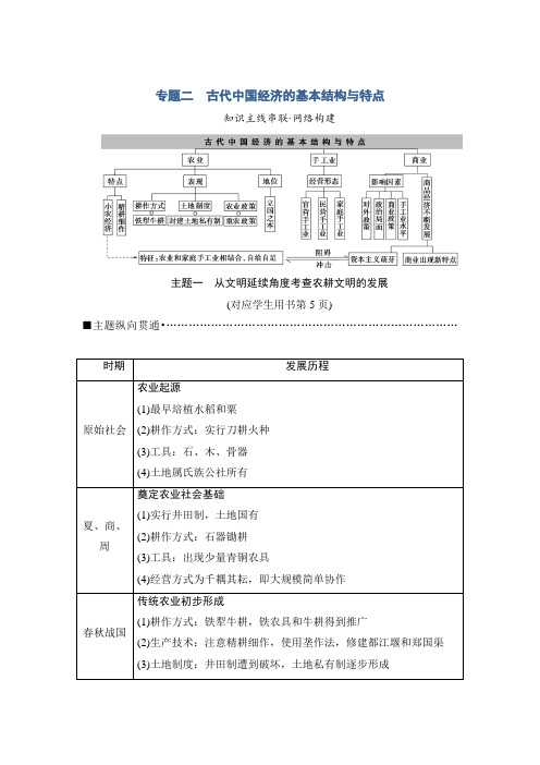 2018版高考历史(江苏专用)二轮教师用书：第1部分 古代篇 专题2 古代中国经济的基本结构与特点