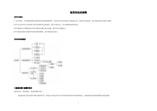 专题四：地壳的运动规律(学案)-2023高考地理二轮复习