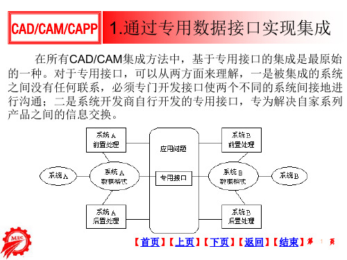 CAD-CAM教案1.通过专用数据接口实现集成