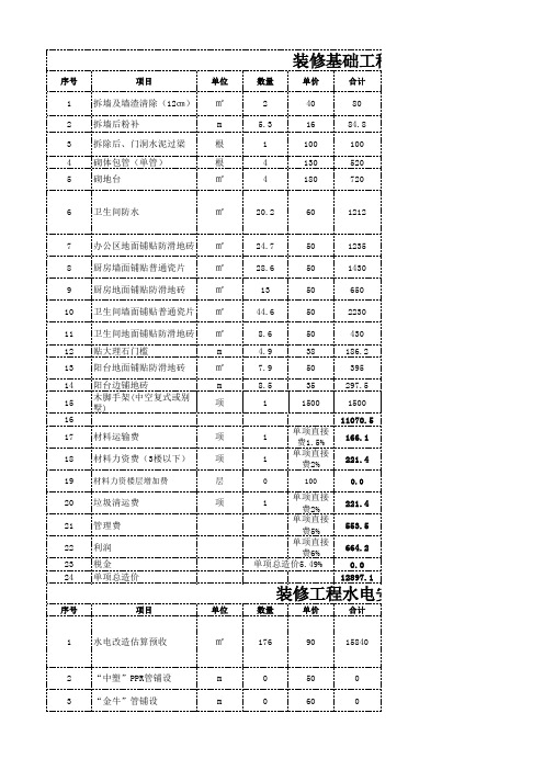 装修报价详表