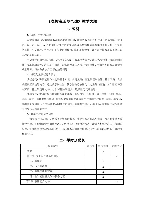 农机液压与气动教学大纲