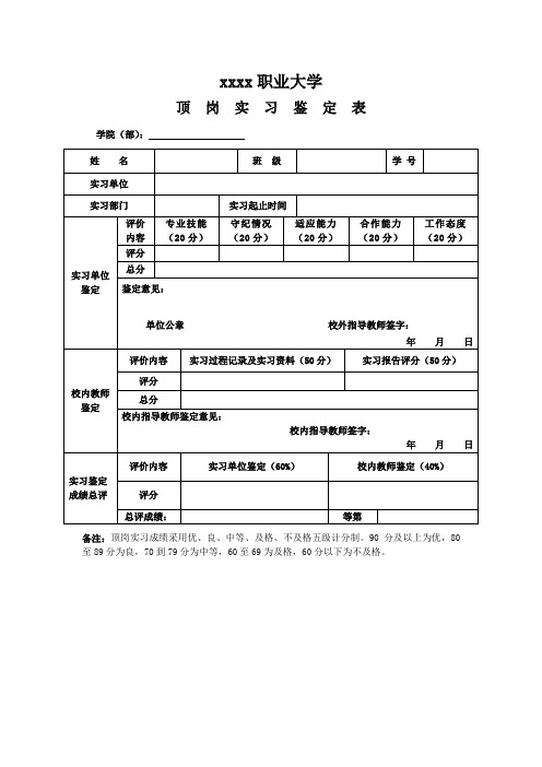 顶岗实习鉴定表