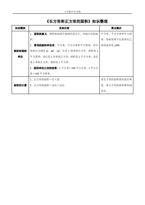 西师大版-数学-三年级下册-《长方形和正方形的面积》知识整理