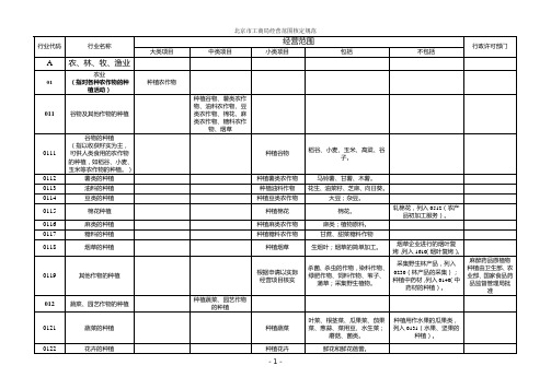 北京市工商局经营范围核定规范