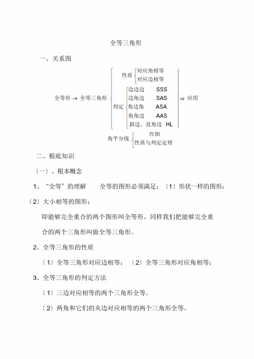 苏教版数学八上第一章、第二章知识点总结(完整版)