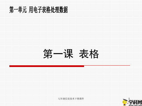 广东省佛山市顺德区勒流江义初级中学八年级上学期信息技术课件：第一课表格(共26张PPT)