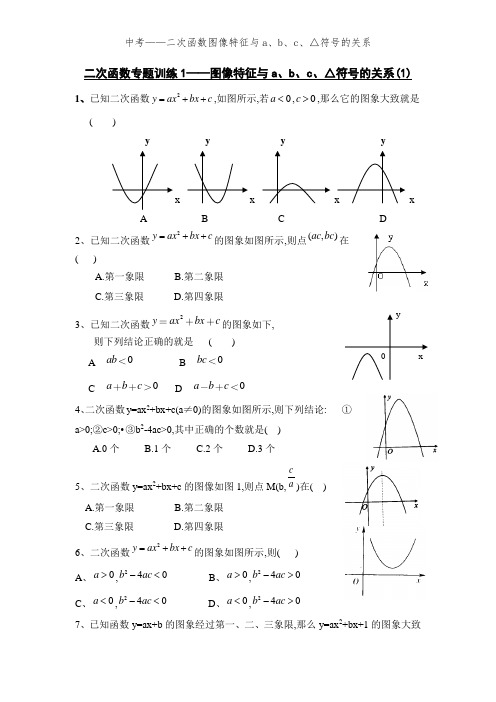 中考——二次函数图像特征与a、b、c、△符号的关系