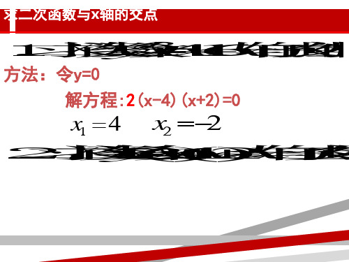 交点式( 两根式).ppt