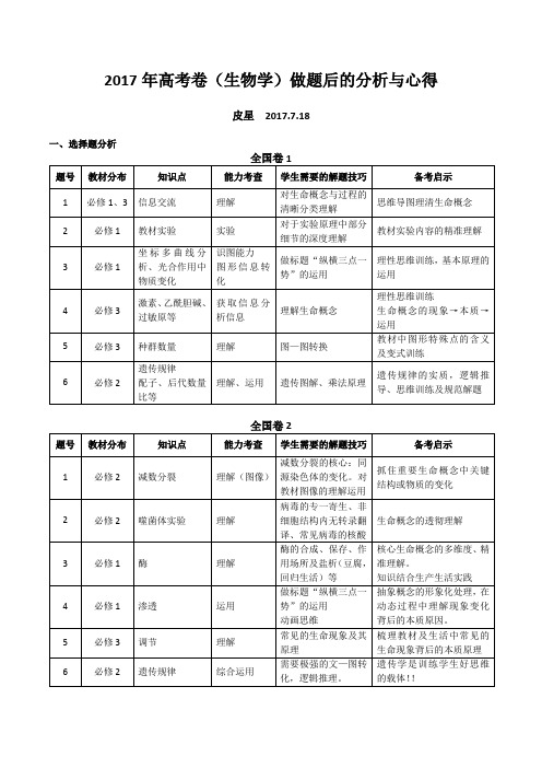 2017年高考生物卷分析(皮星)