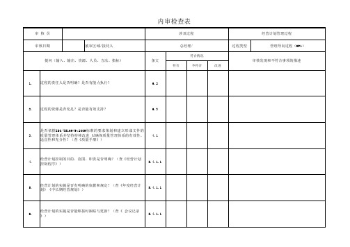 TS16949质量体系内审检查表大全MP1-1经营计划(9)