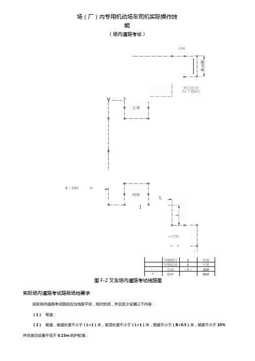 叉车实操考试要求—场内道路考试