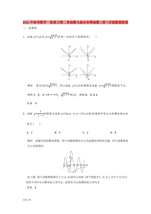 2021年高考数学一轮复习第二章函数与基本初等函数I第7讲函数图象理