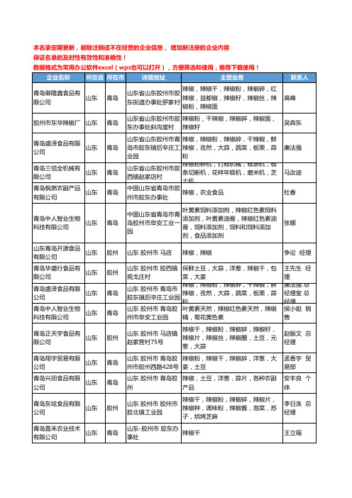 2020新版全国辣椒工商企业公司名录名单黄页联系方式大全487家