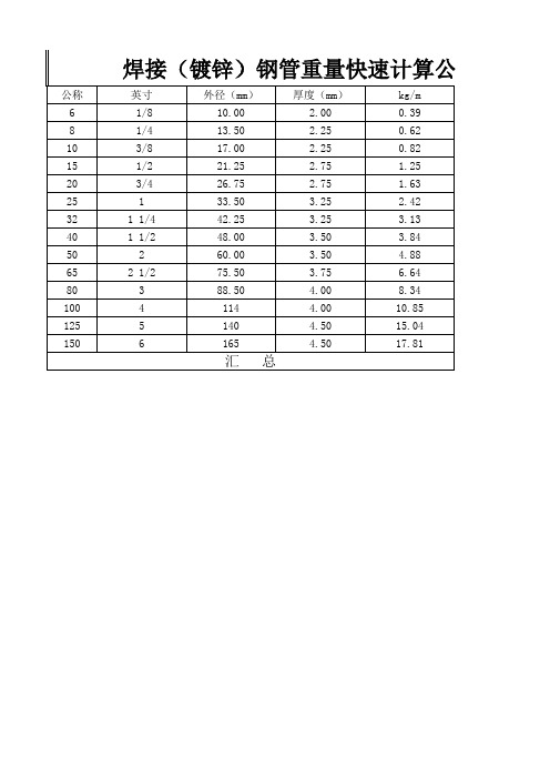 焊接(镀锌)钢管重量快速计算公式