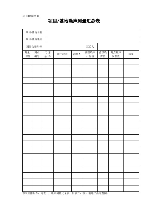 噪声测量表格