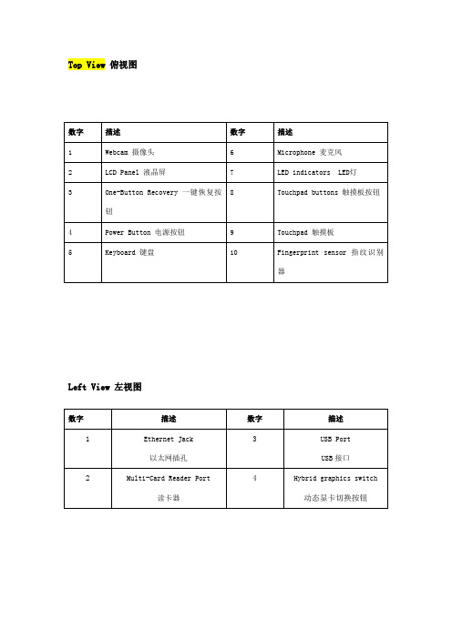 联想V360笔记本拆机攻略