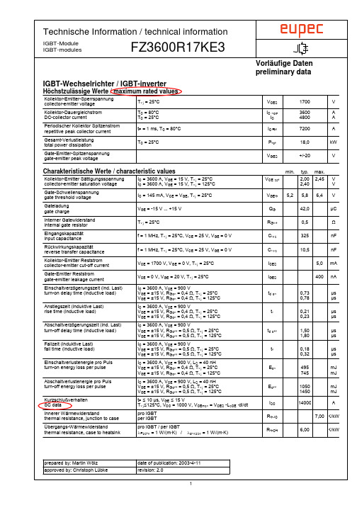 IGBT Datasheet