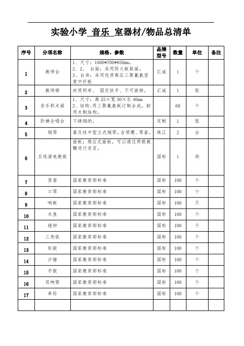 【精品】实验小学音乐室器材及物品总清单模板