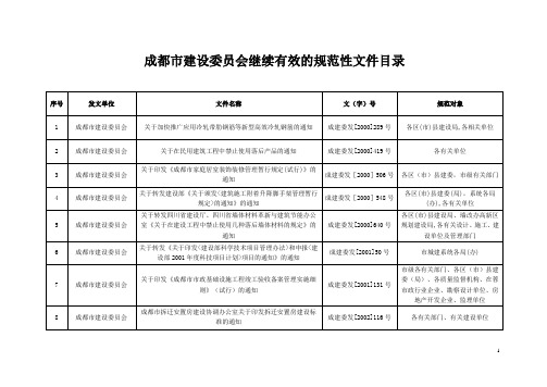 成都市建设委员会继续有效的规范性文件目录