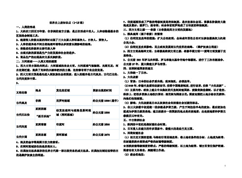 初三历史上册知识点1-15课