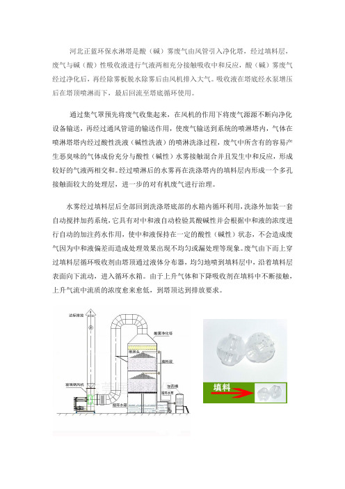 喷淋塔的工作原理 洗涤塔是如何处理废气的