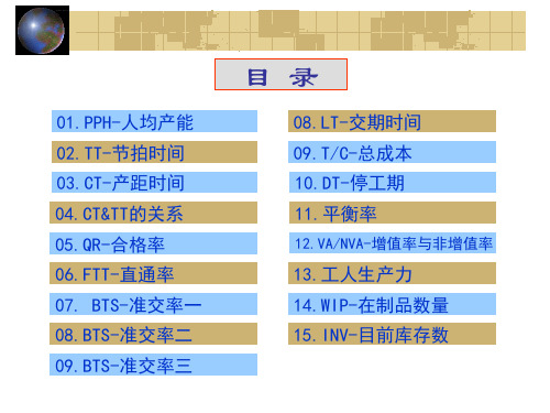 精益生产各绩效指标计算公式汇总ppt课件