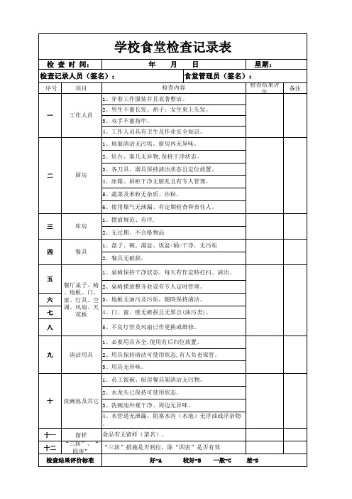 食堂检查记录