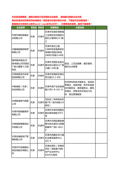 新版天津市银瑞工商企业公司商家名录名单联系方式大全20家