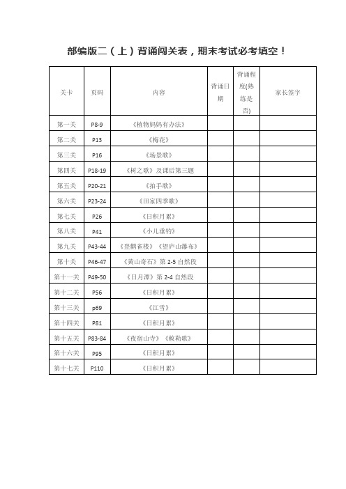 部编版二年级语文(上册)  背诵闯关表(期末考试必考填空)