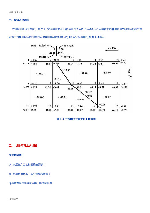 全面方格网计算土方量教材及例题[1]2