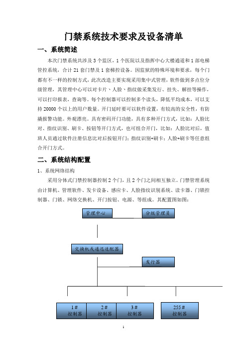 门禁系统技术要求及设备清单