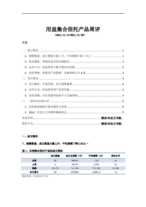 用益集合信托产品周评