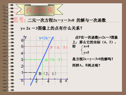 数学：5.5《二元一次方程组的图象解法》课件2(苏科版八年级上)(1)