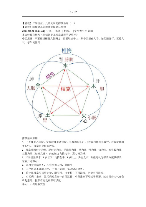 按摩图示