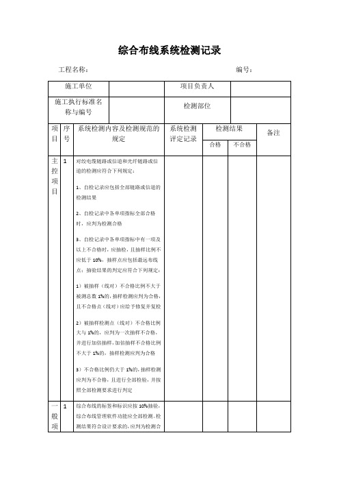 综合布线系统检测记录