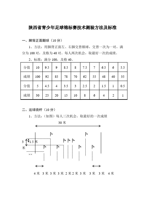 陕西省青少年足球比赛技术测验方法及标准