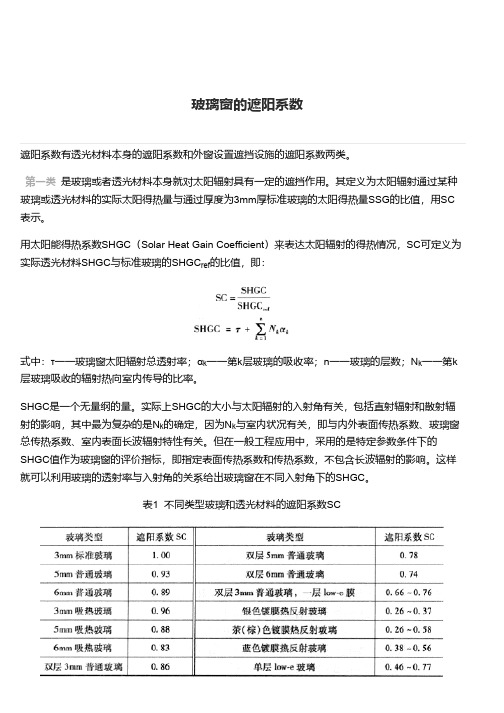 玻璃窗的遮阳系数