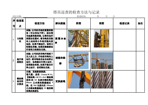 塔吊巡查的检查方法与记录 图文