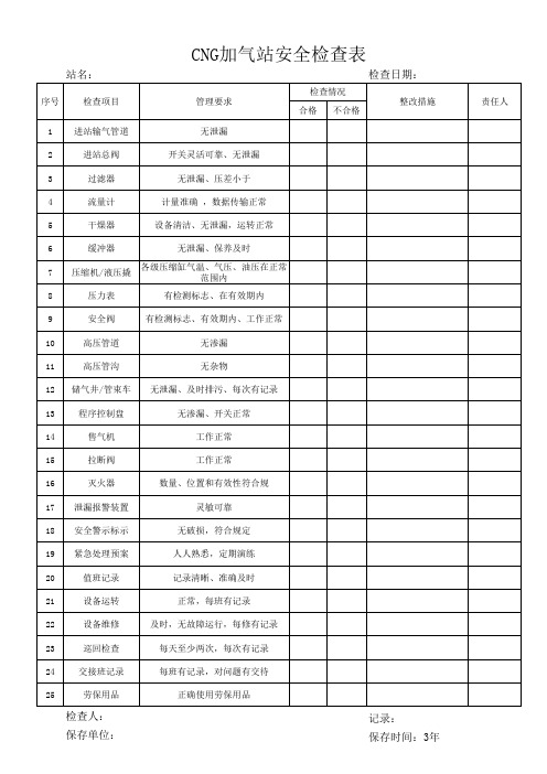 CNG加气站安全检查表